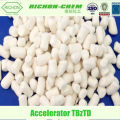 Melhores Suplementos Químicos Alibaba.com CAS NO. 10591-85-2 Acelerador TBZTD